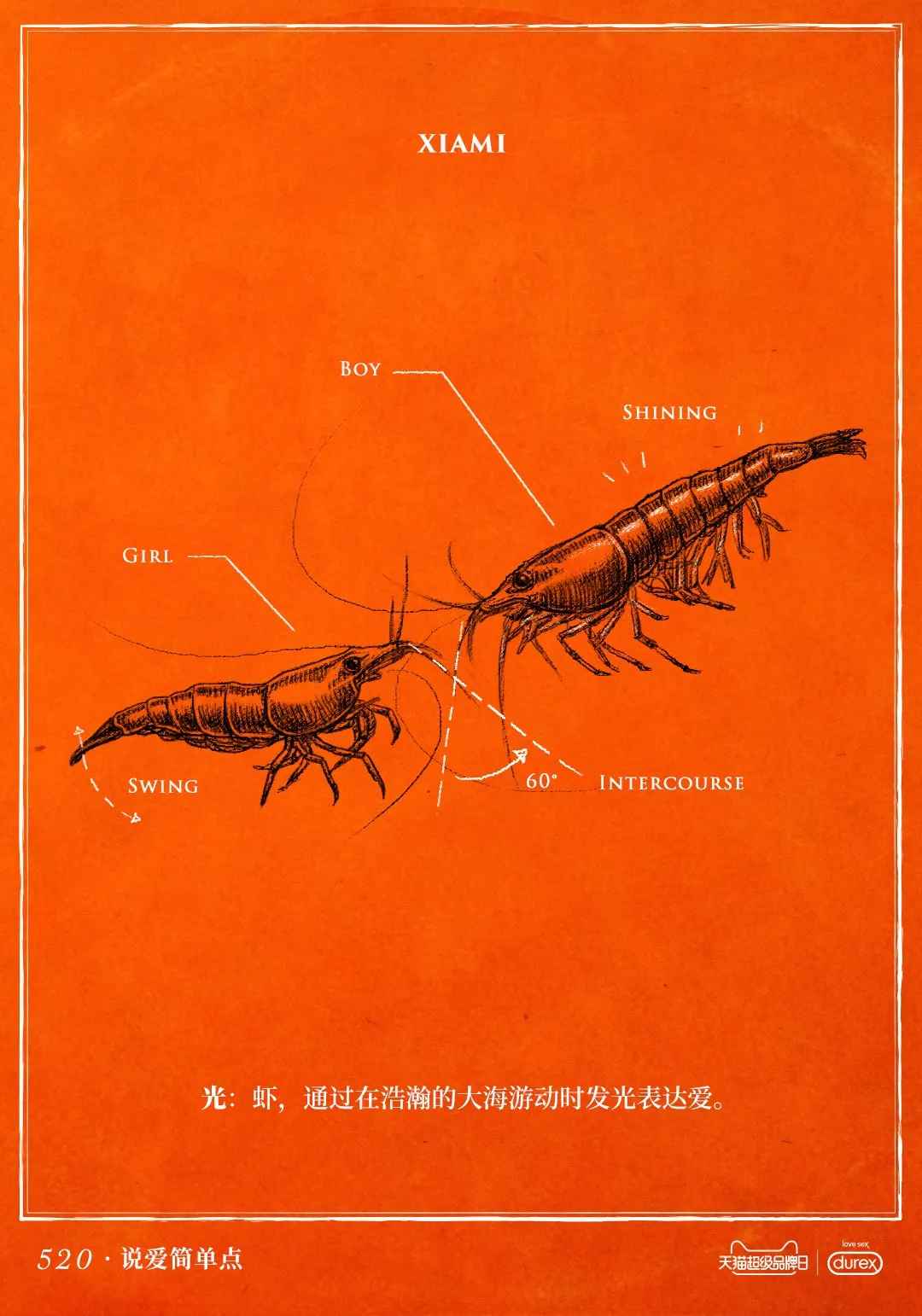  一套海报、一张长图、一个H5、两支视频，来看这个520杜蕾斯都做了啥！