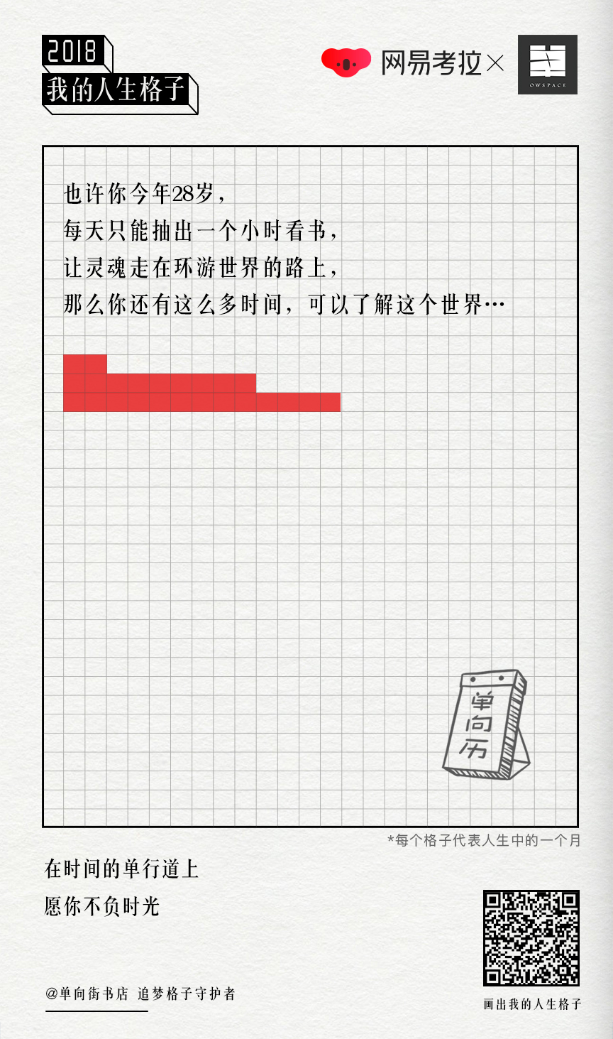  网易考拉年终扎心H5“2018，我的人生格子”