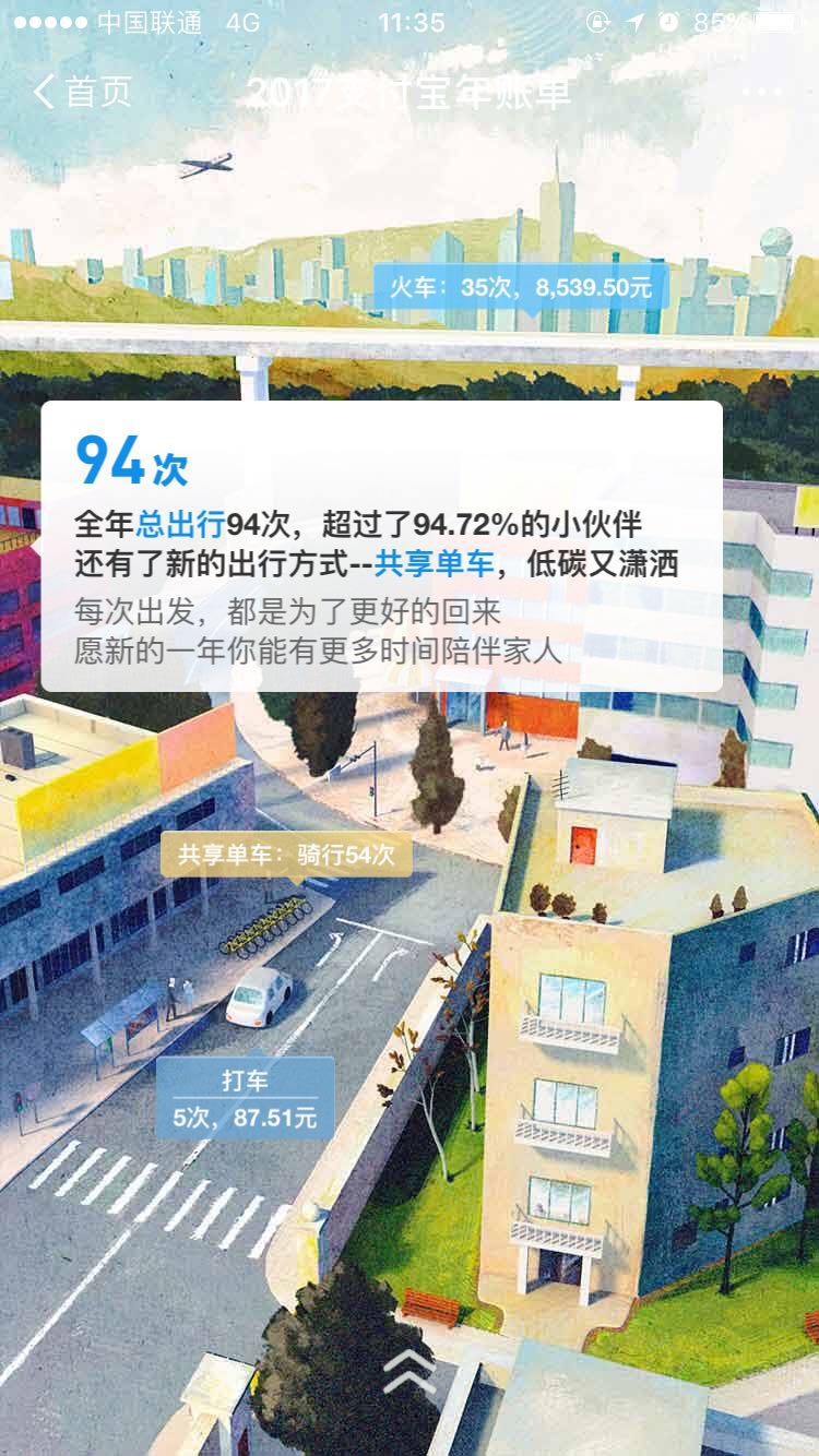  2017支付宝账单来了，年度账单大盘点