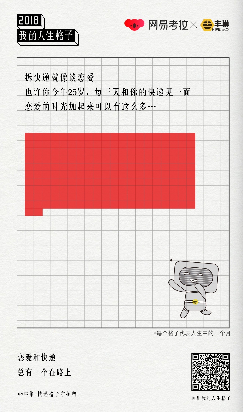  网易考拉年终扎心H5“2018，我的人生格子”
