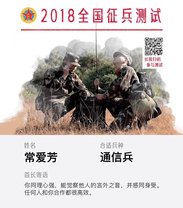  人民月报建军节“全国征兵”，测测你能当什么兵？