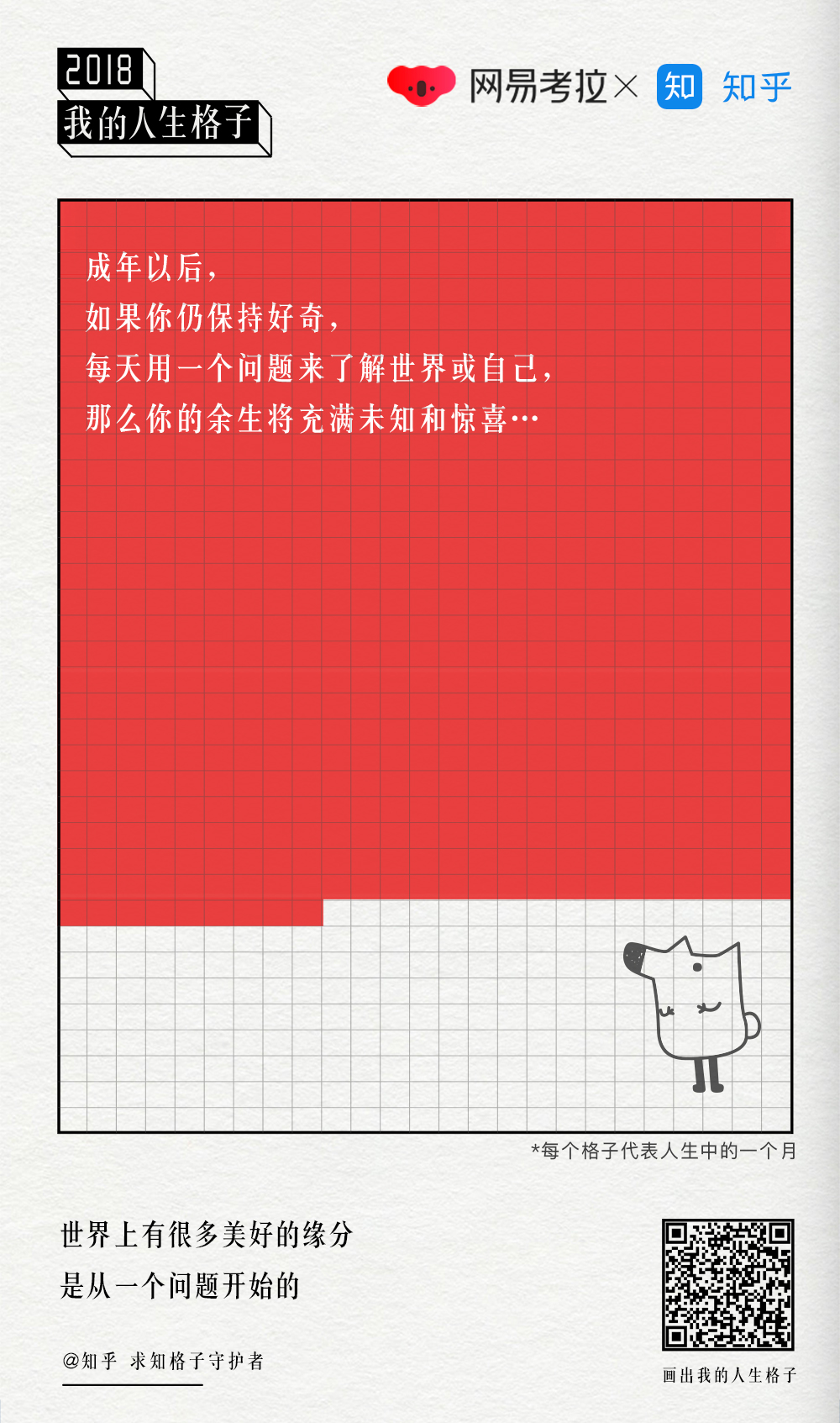  网易考拉年终扎心H5“2018，我的人生格子”