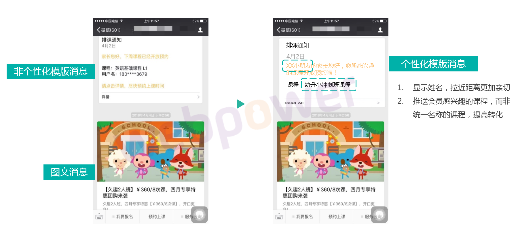 会员营销案例:Dmartech智慧营销的处方药