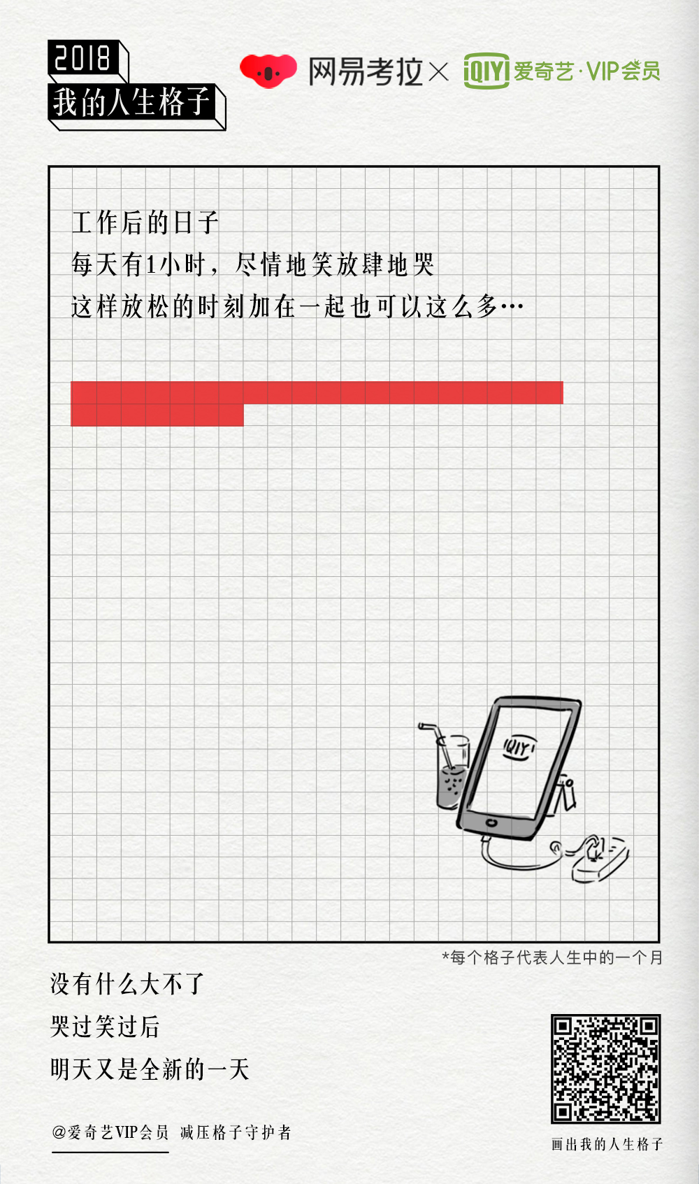  网易考拉年终扎心H5“2018，我的人生格子”