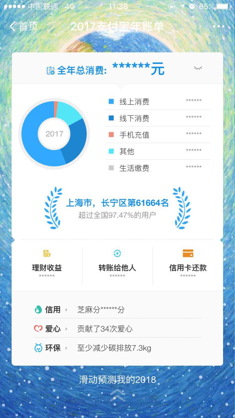  2017支付宝账单来了，年度账单大盘点